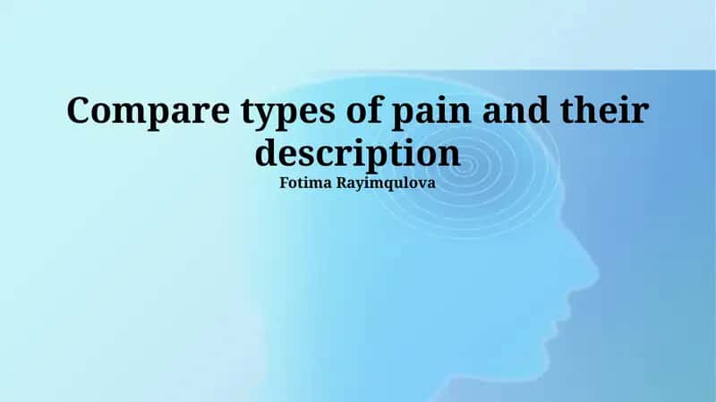 Introduction to Pain: Types and Definitions