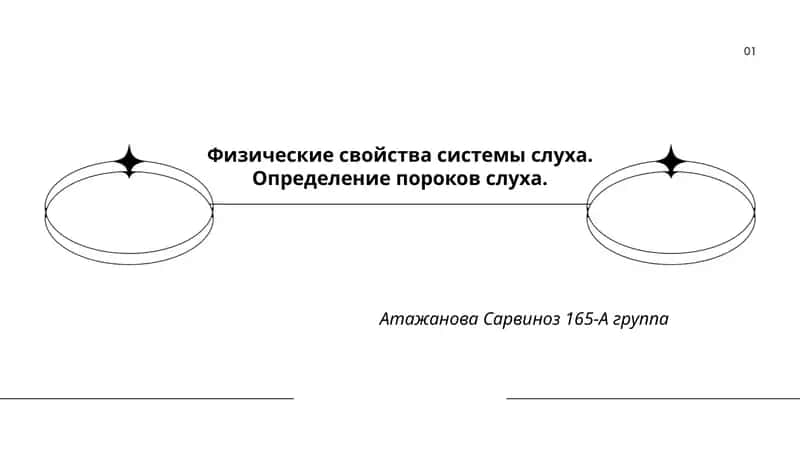 Физические свойства системы слуха. Определение пороков слуха