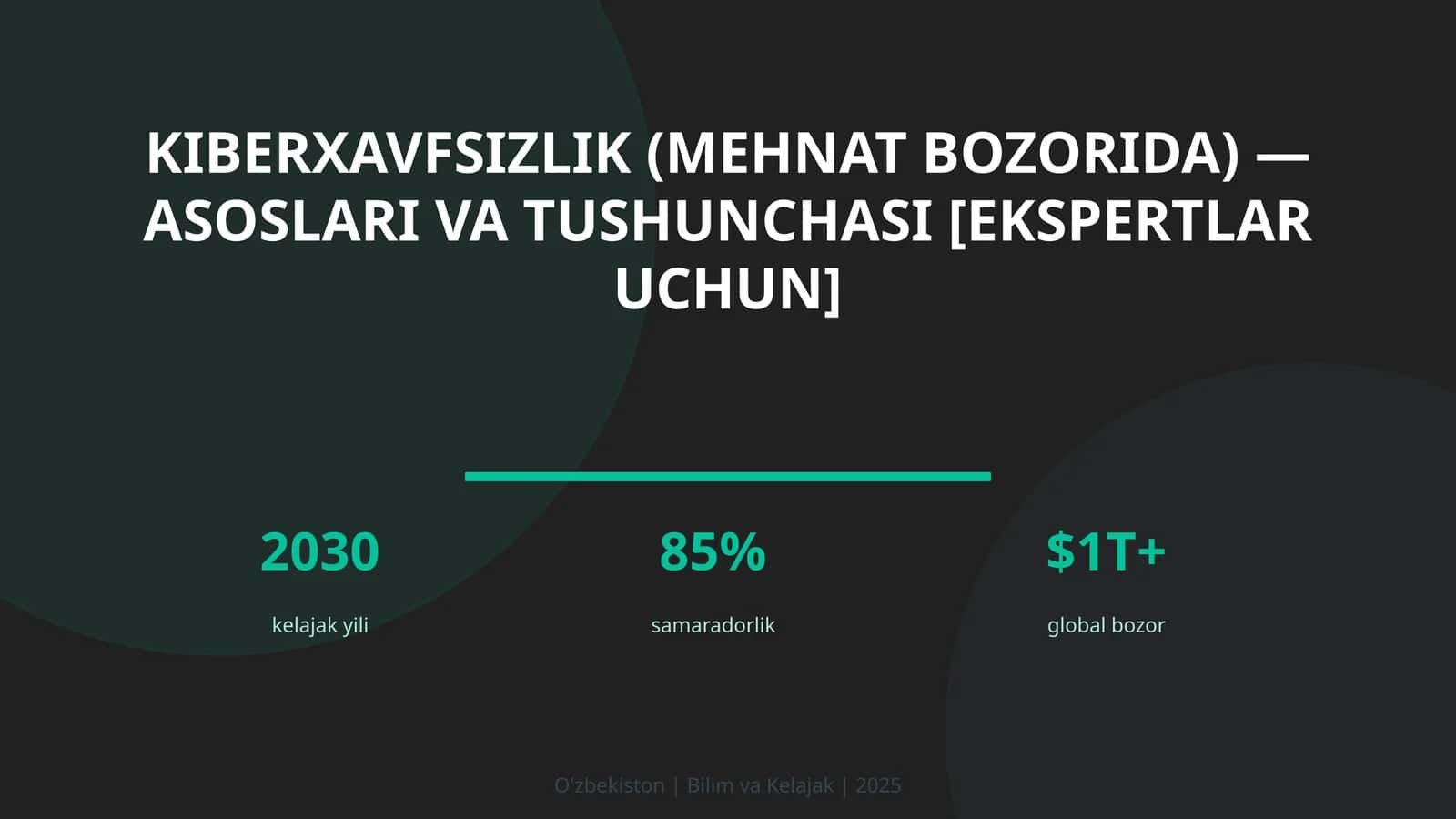 Kiberxavfsizlik (mehnat bozorida) — asoslari va tushunchasi [ekspertlar uchun]