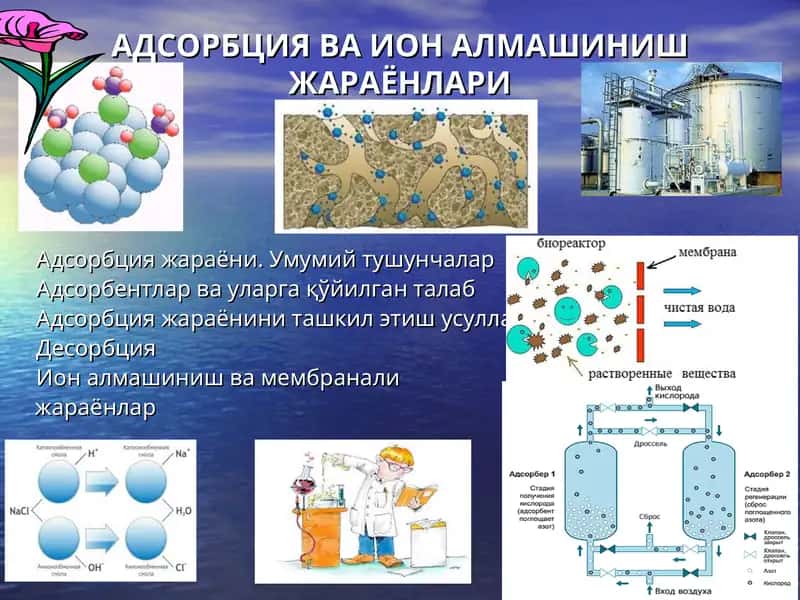 АДСОРБЦИЯ ВА ИОН АЛМАШИНИШ ЖАРАЁНЛАРИ