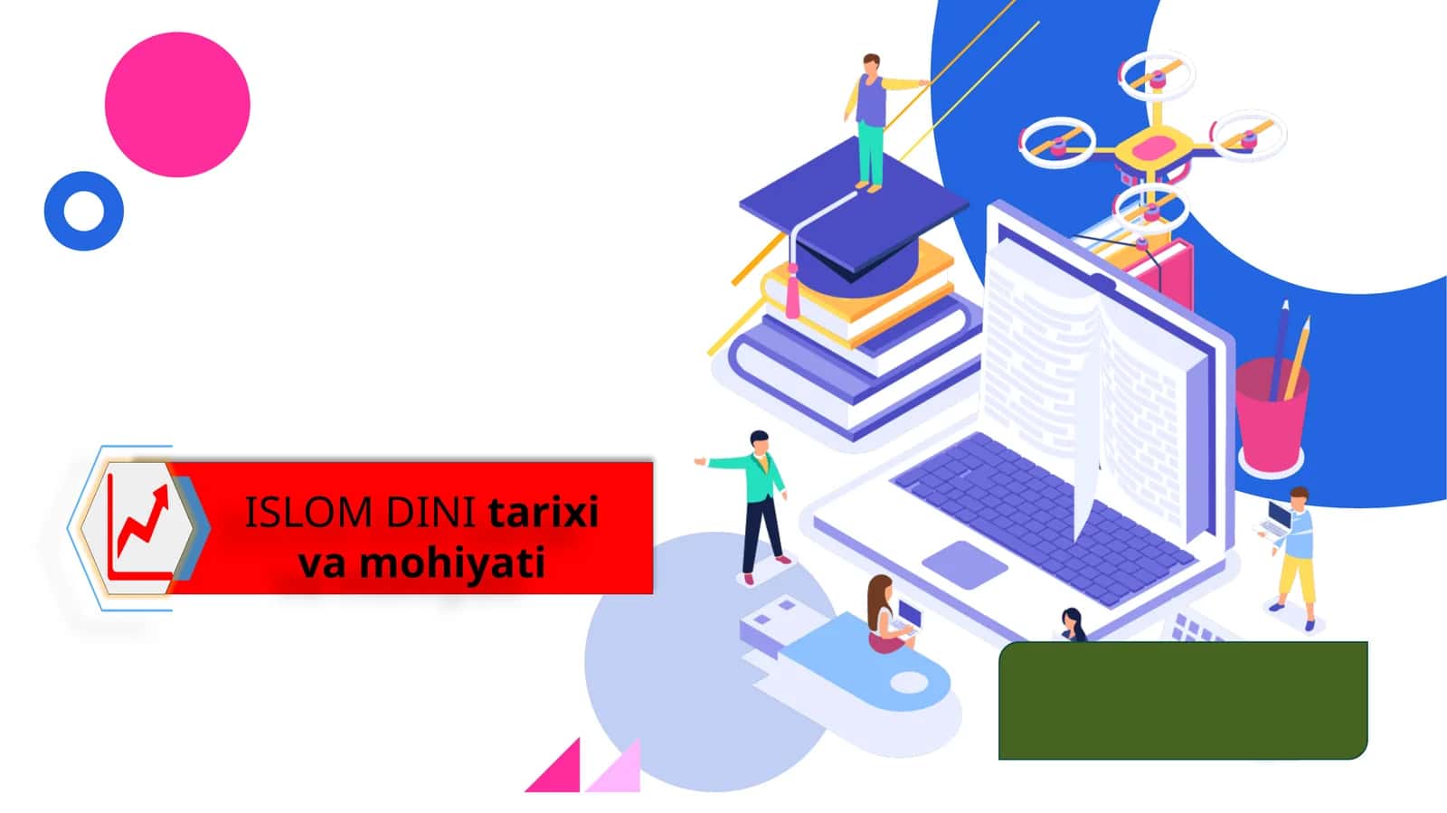 ISLOM DINItarixivamohiyati