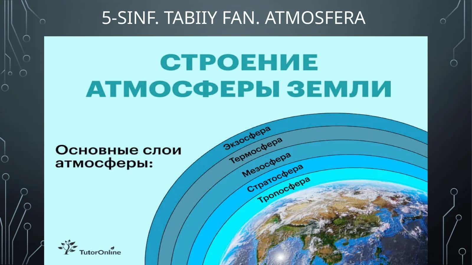 5-sinf. Tabiiyfan. Atmosfera