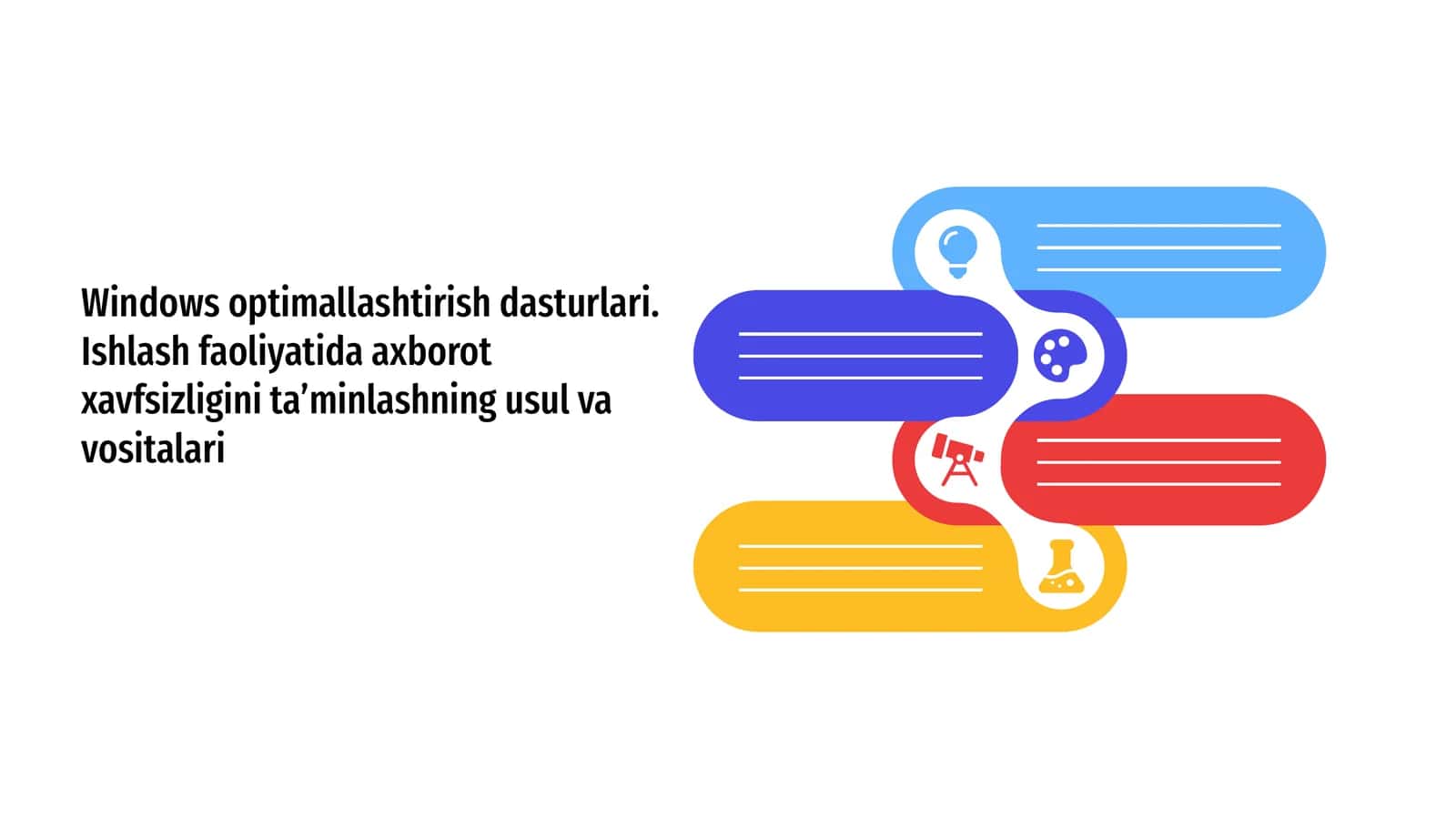 Windows optimallashtirish dasturlari. Ishlash faoliyatida axborot xavfsizligini ta’minlashning usul va vositalari