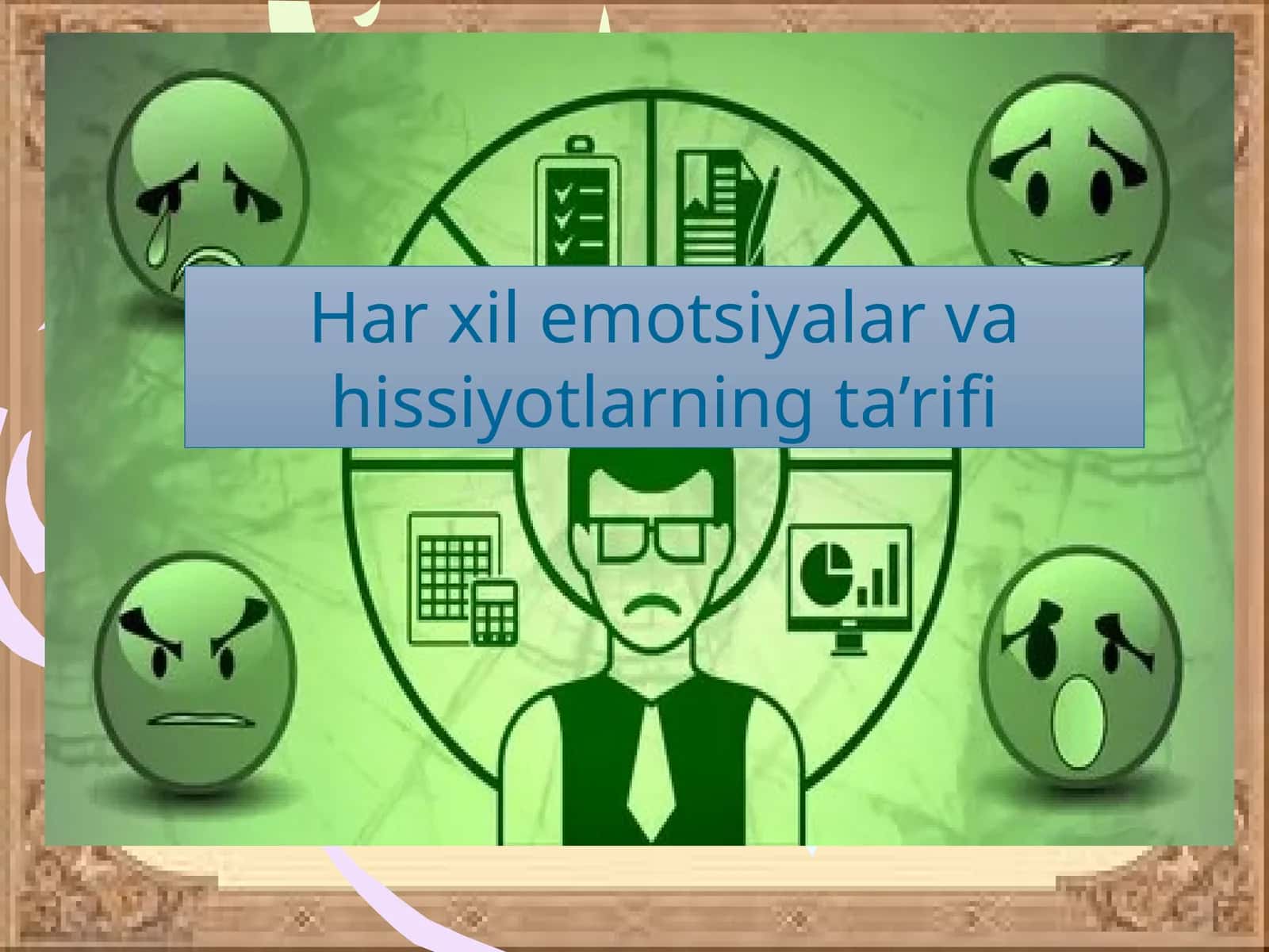 Har xil emotsiyalar va hissiyotlarning ta’rifi