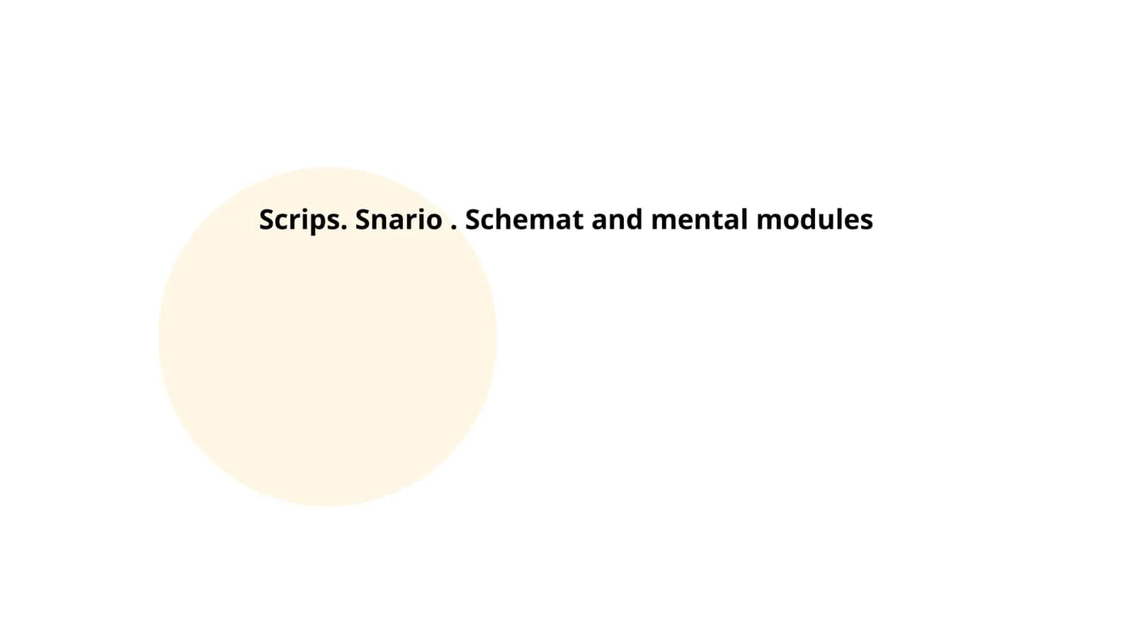 Scrips. Snario. Schemat and mental modules