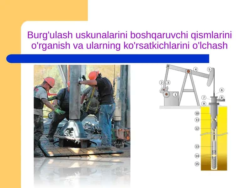O’zbekiston Respublikasi neft va gaz qazib olish sanoati