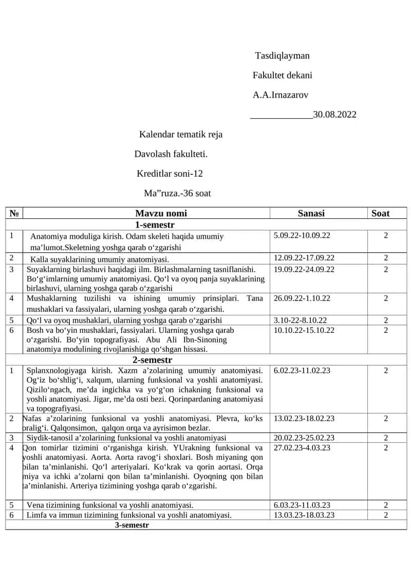 Anatomiya moduliga kirish