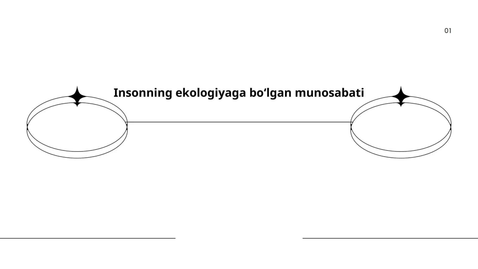 Insonning ekologiyaga bo‘lgan munosabati