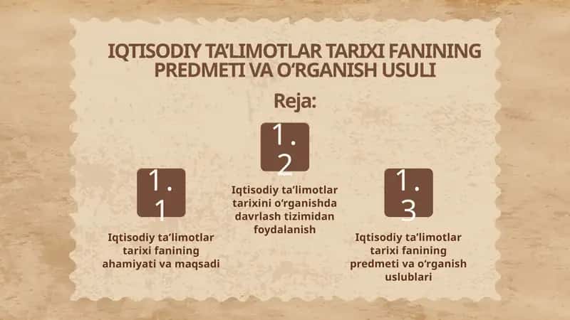 Iqtisodiy ta’limotlar tarixi