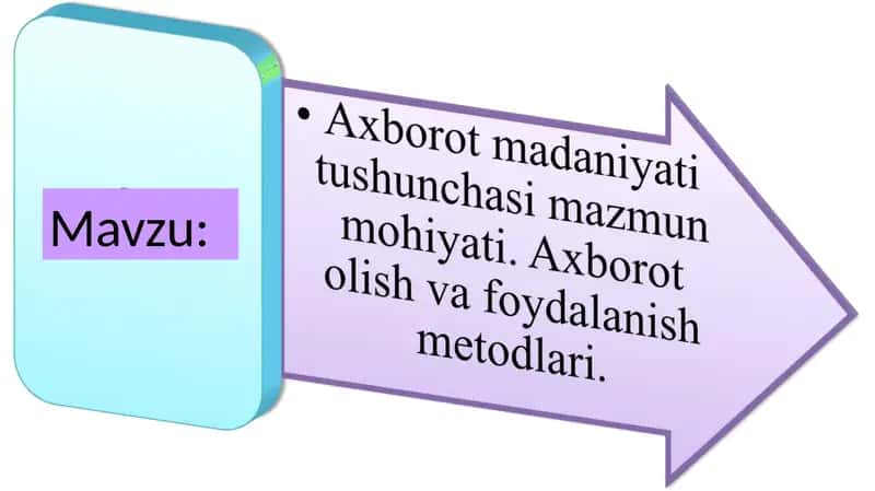 Axborot madaniyat