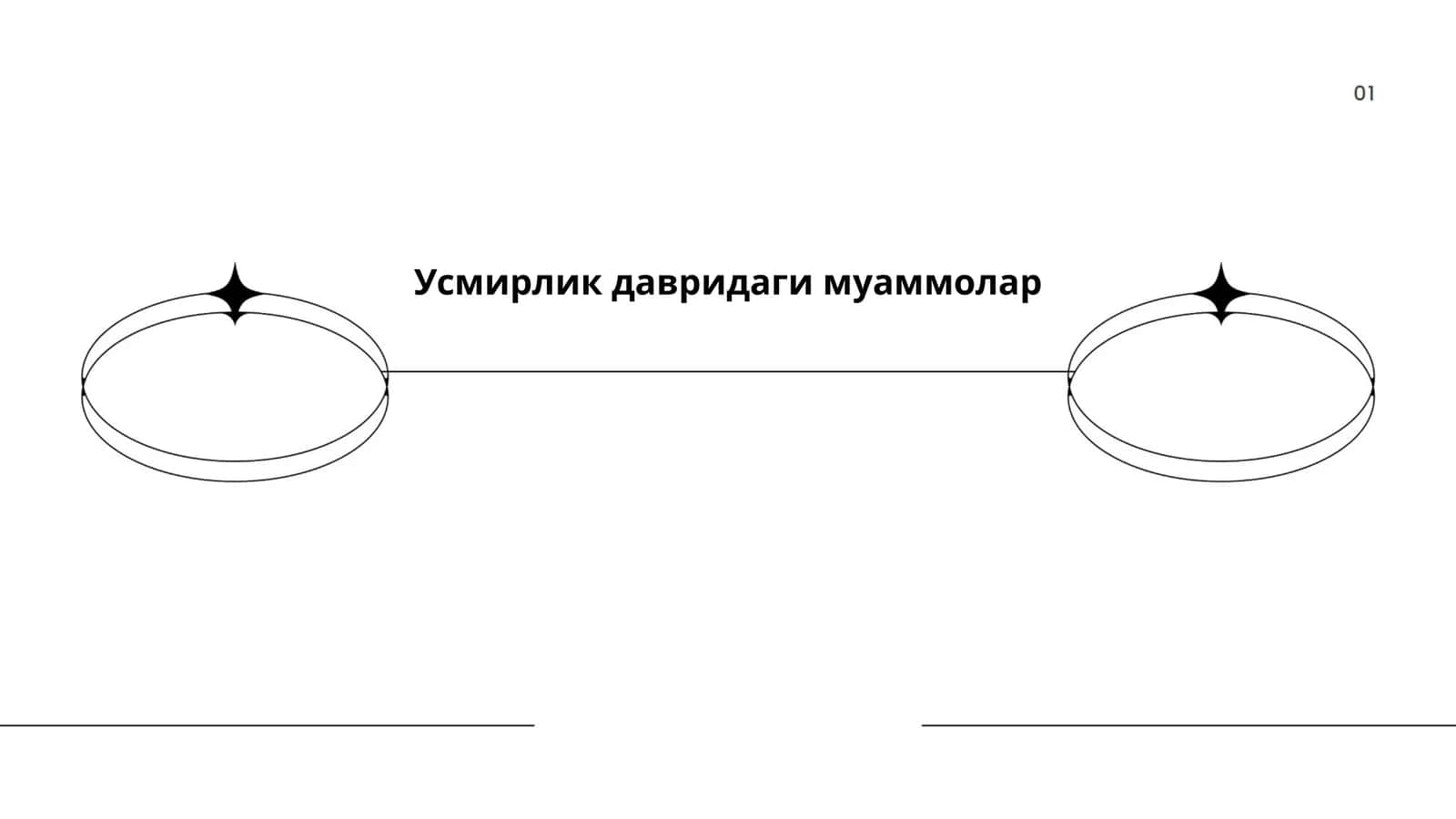 Усмирлик давридаги муаммолар