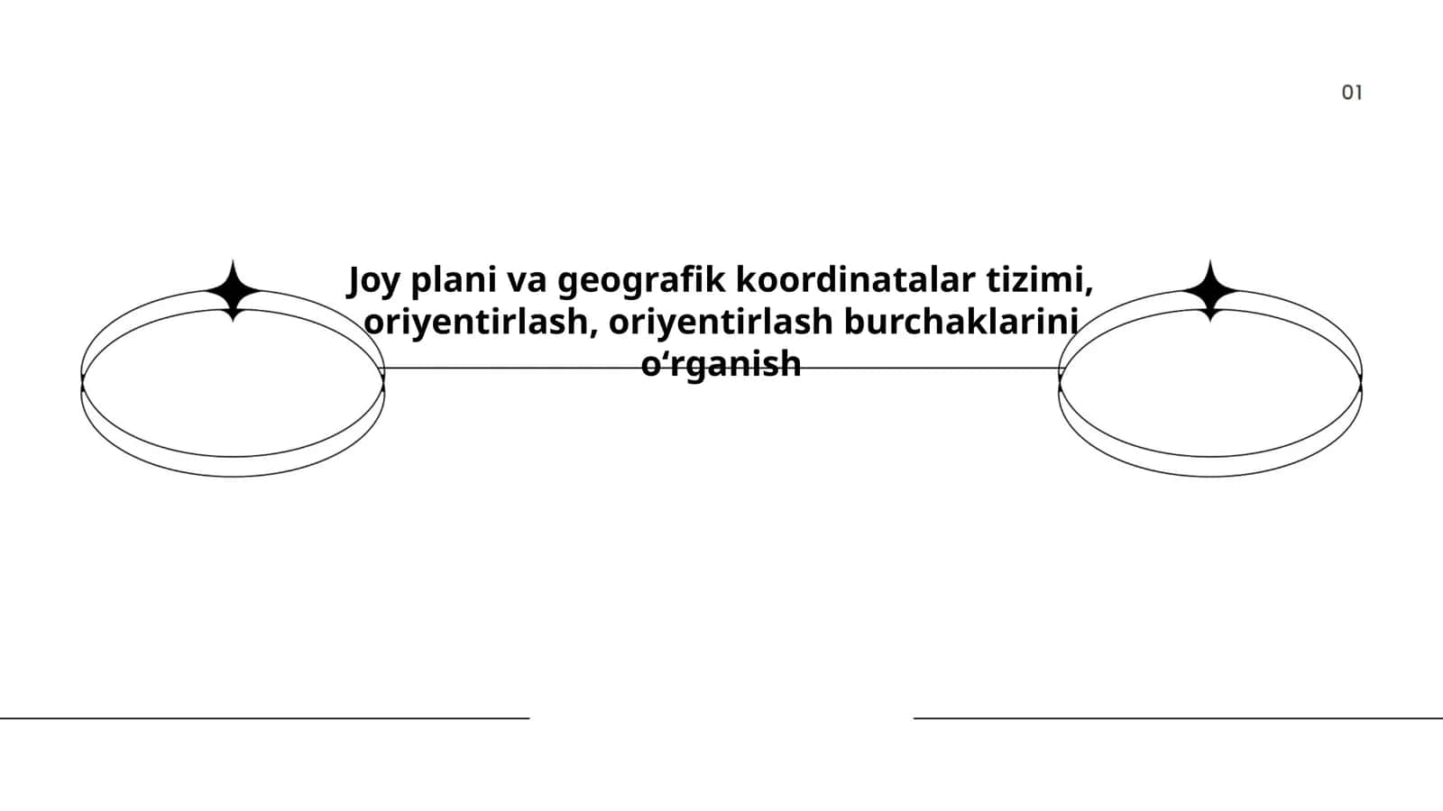 Joy plani va geografik koordinatalar tizimi, oriyentirlash, oriyentirlash burchaklarini oʻrganish