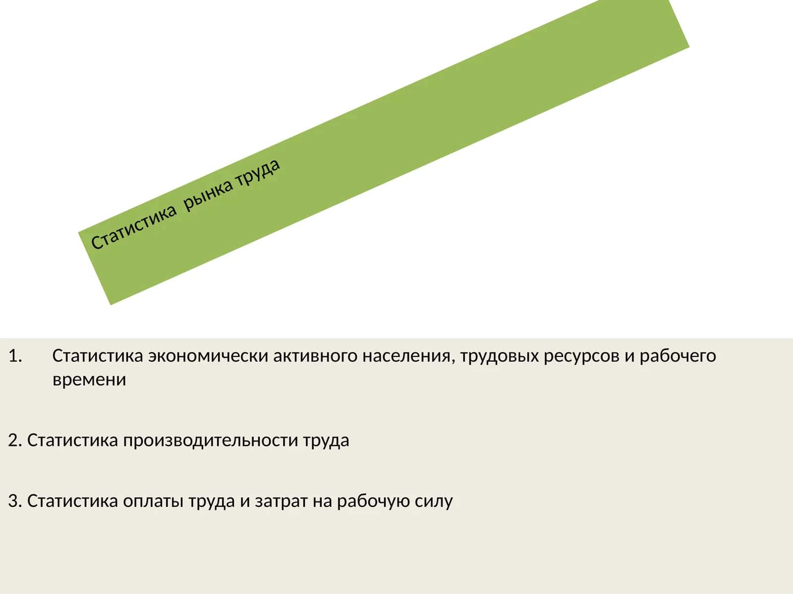 Статистика рынка труда