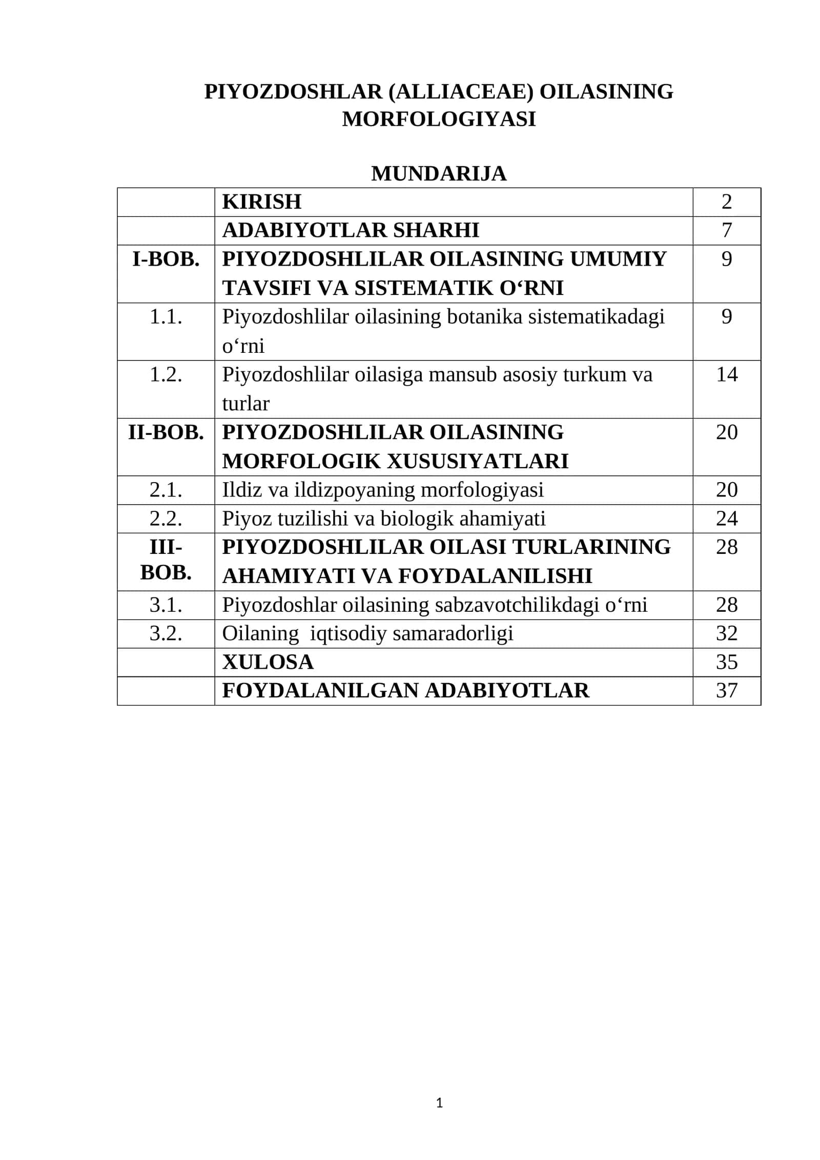 PIYOZDOSHLAR (ALLIACEAE) OILASINING MORFOLOGIYASI