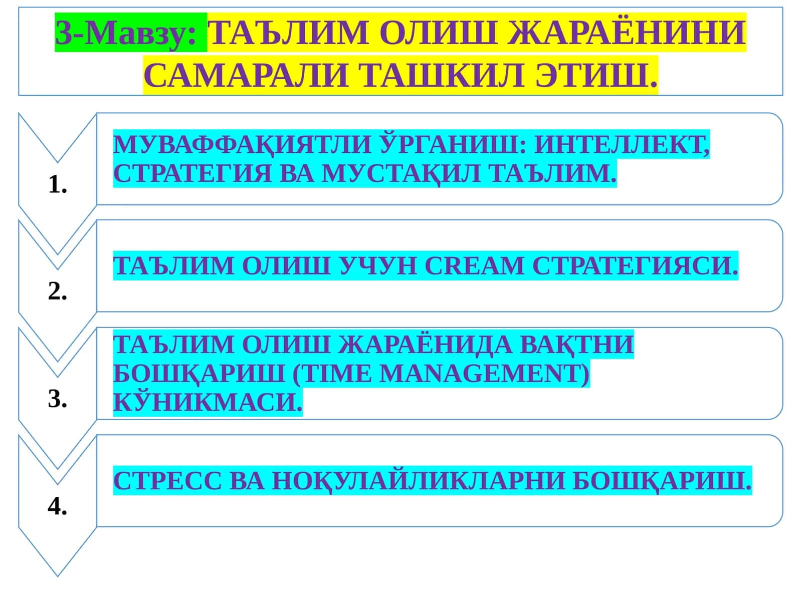 ТАЪЛИМ ОЛИШ ЖАРАЁНИНИ САМАРАЛИ ТАШКИЛ ЭТИШ