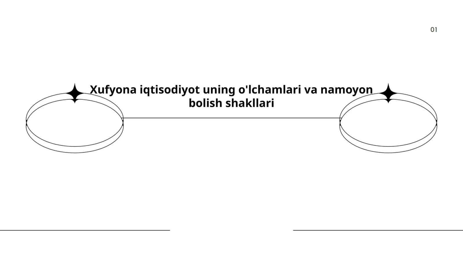 Xufyona iqtisodiyot uning o'lchamlari va namoyon bolish shakllari