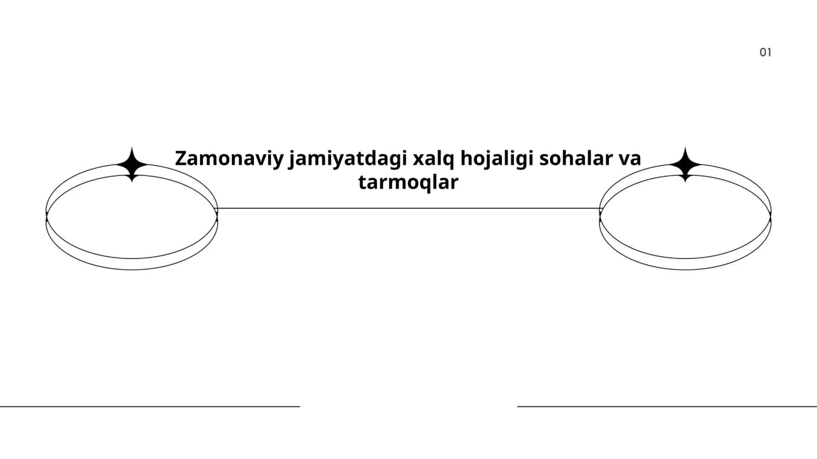 Agrar Sektorning Rivojlanishi
