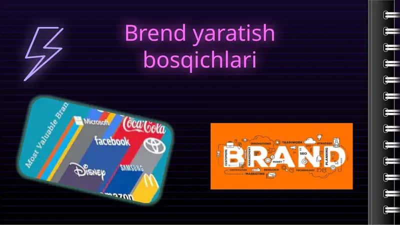 Brend yaratish bosqichlari