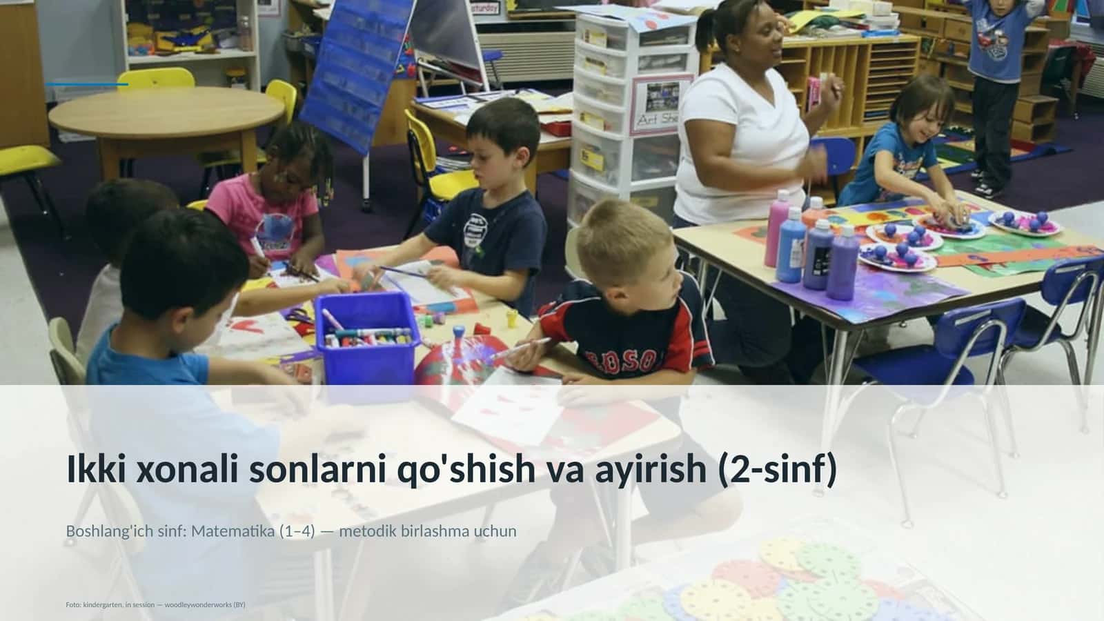 Ikki xonali sonlarni qo'shish va ayirish (2-sinf)