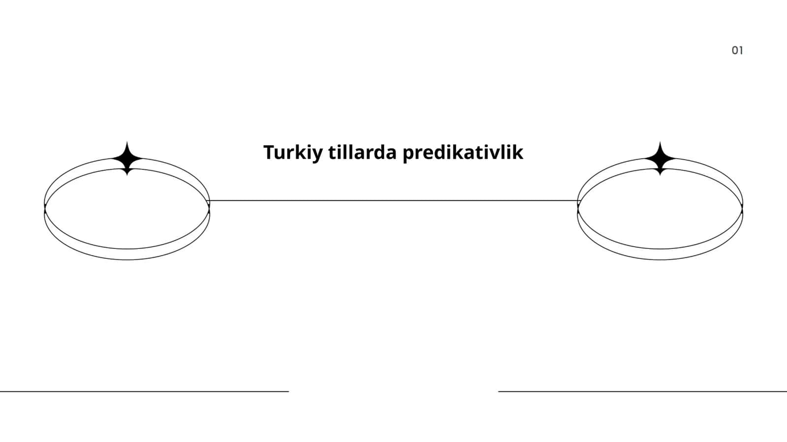 Turkiy tillarda predikativlik