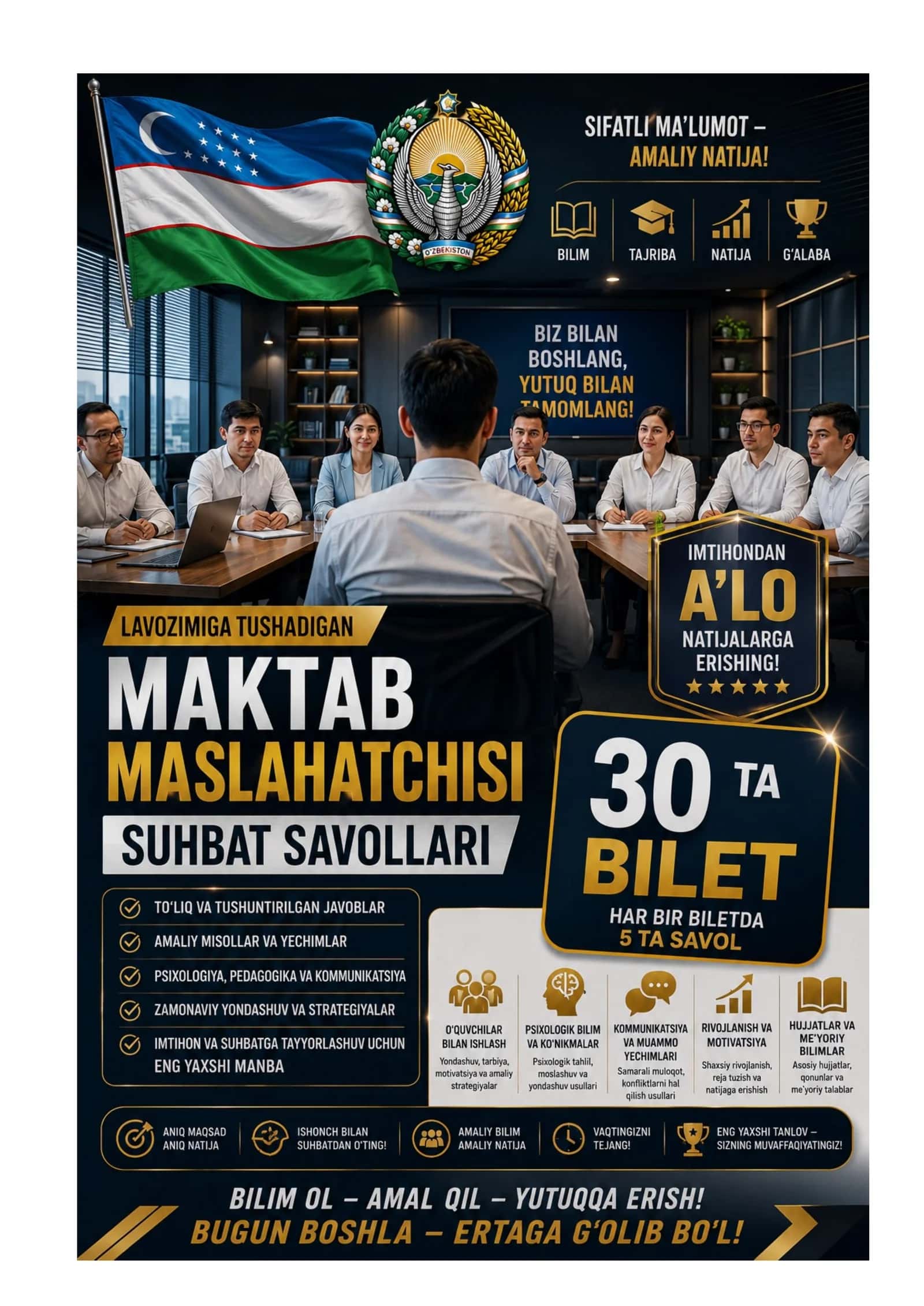 MAKTAB MASLAHATCHISI SAVOLLAR VA JAVOBLAR TO‘PLAMI (PREMIUM QO‘LLANMA)