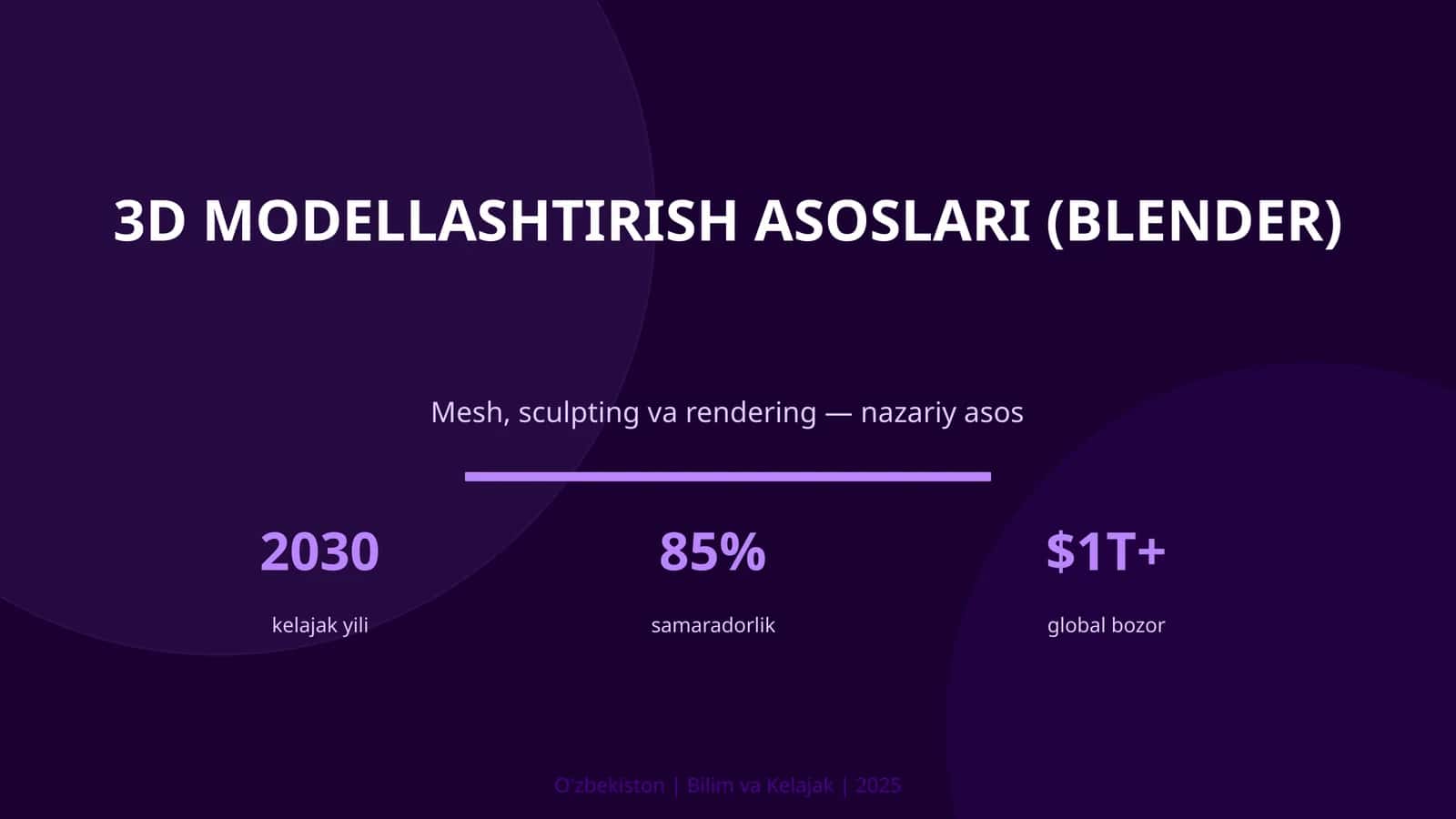 Blender3D MODELLASHTIRISH ASOSLARI