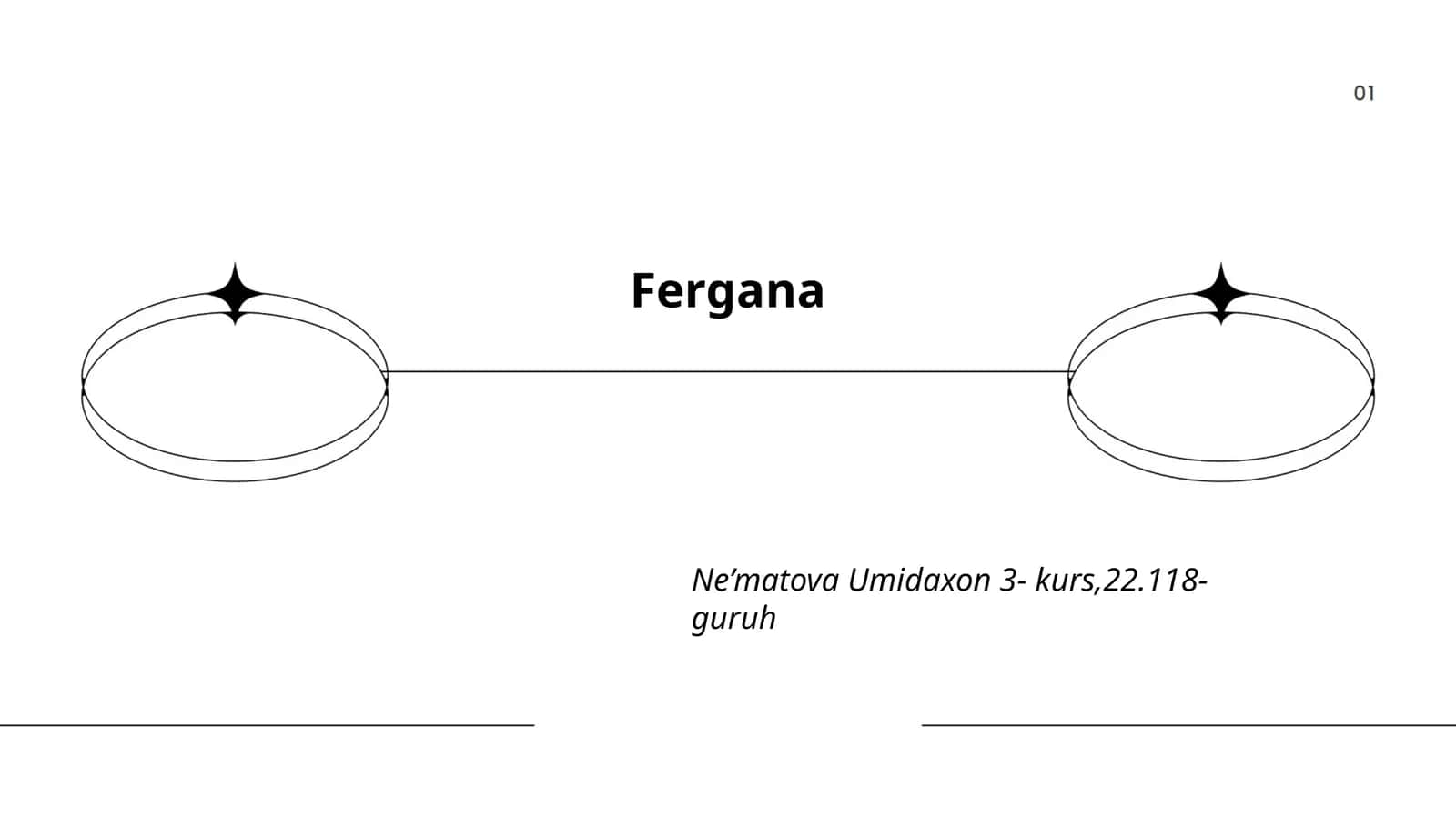 History of Fergana