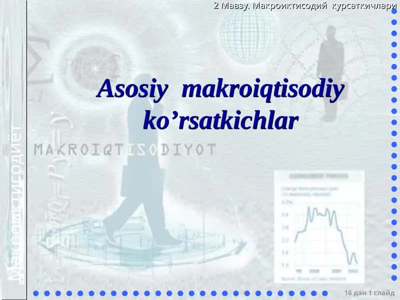 Asosiy makroiqtisodiy ko’rsatkichlar