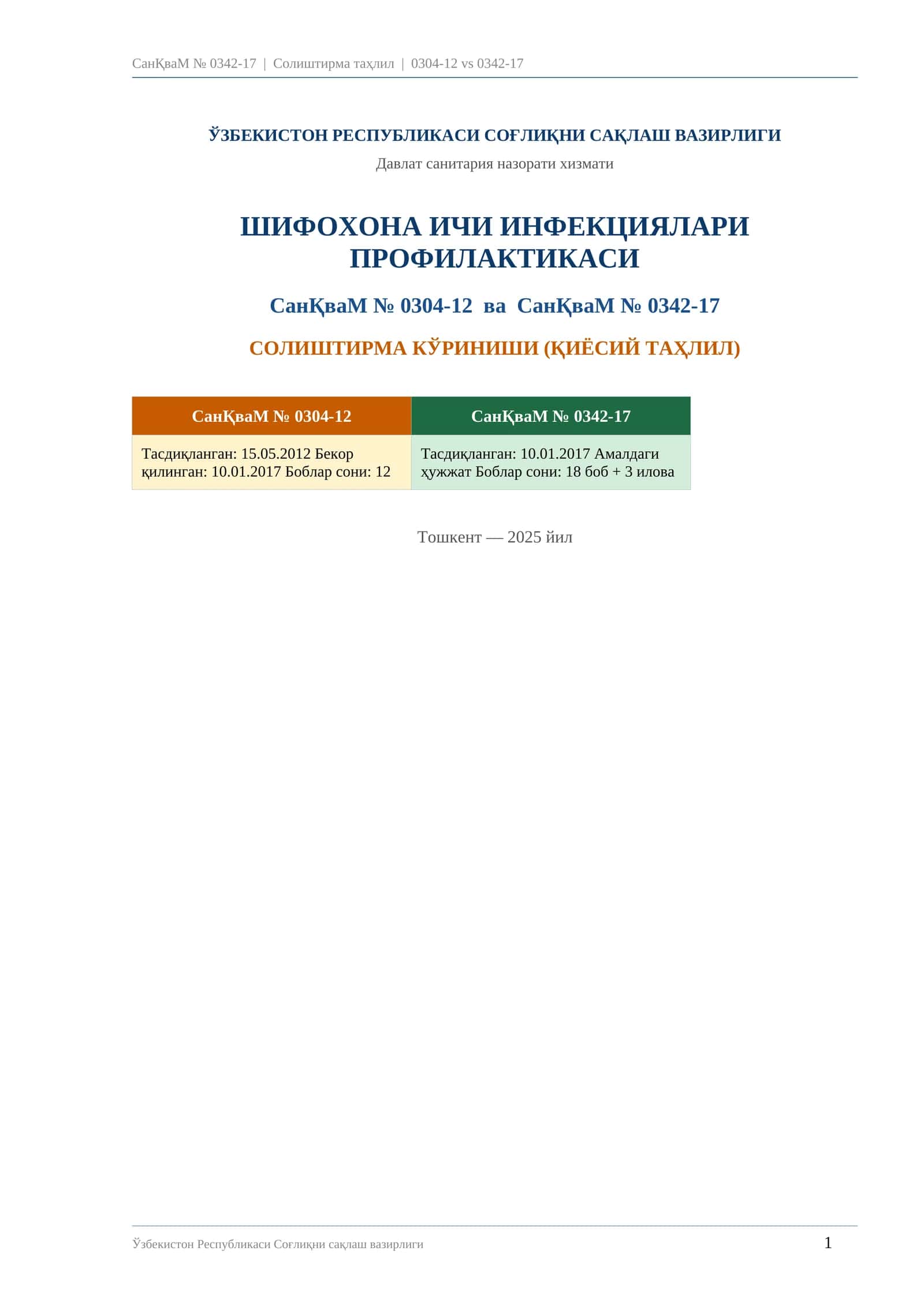 СанПиН 0342-17 . Шифохона ичи инфекциялари профилактикаси бўйича амалдаги 0304-12-сонли санитария қоида ва меъёрларини янги тахрирдаги фарқларини солиштирма кўриниши