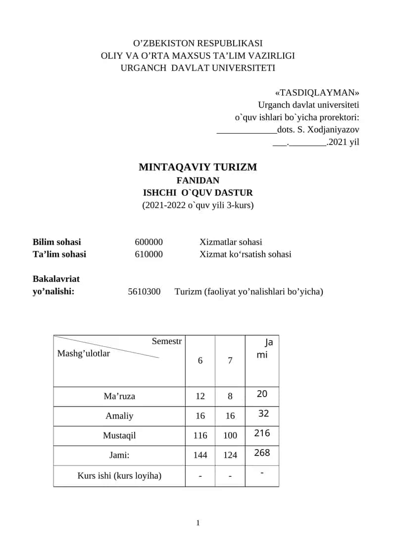 MINTAQAVIY TURIZM FANIDAN ISHCHI O`QUV DASTUR