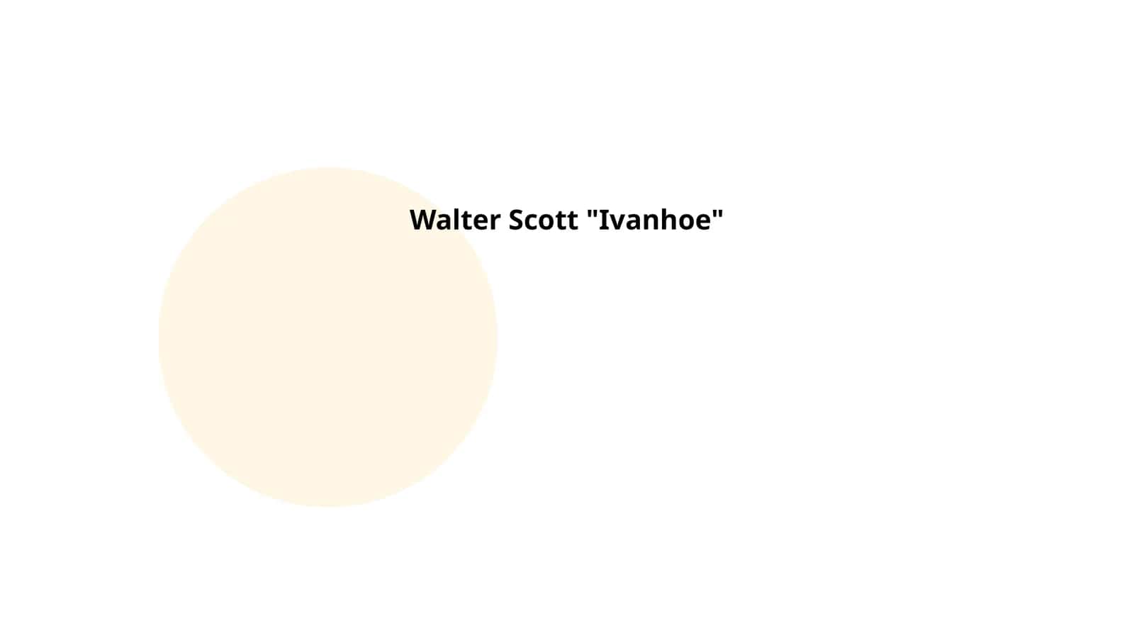 Walter Scott "Ivanhoe"