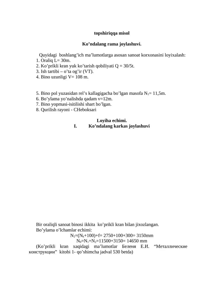 Ko’ndalang joylashuvi topshiriqi
