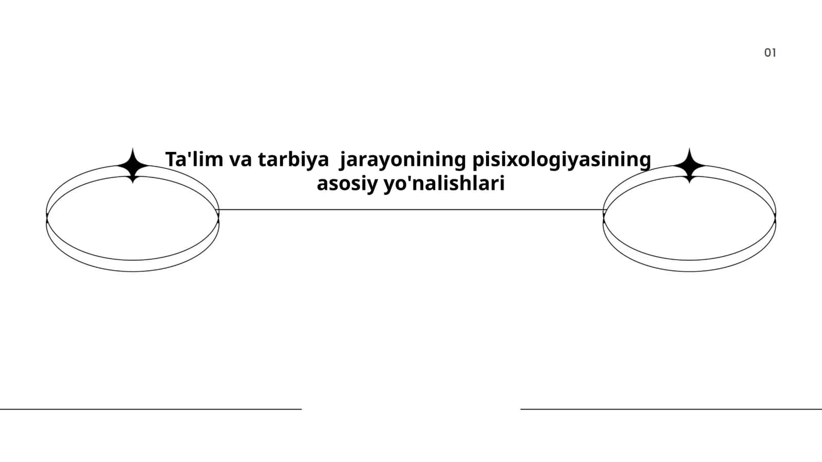 Ta'lim va tarbiya jarayonining pisixologiyasining asosiy yo'nalishlari