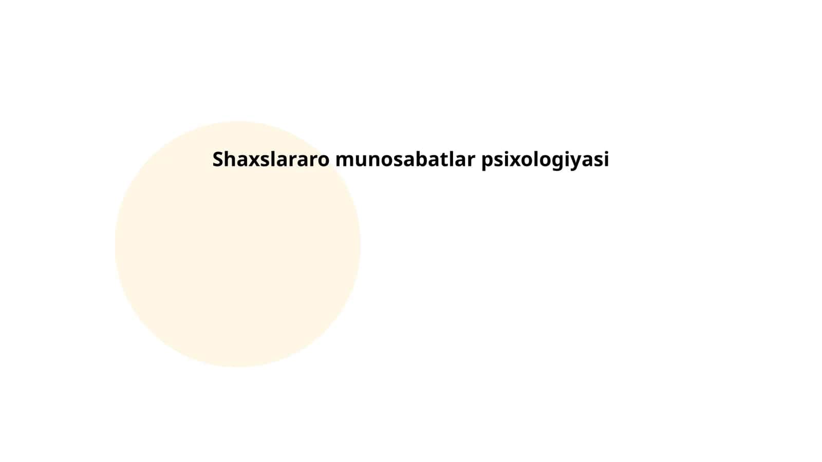 Shaxslararo munosabatlar psixologiyasi