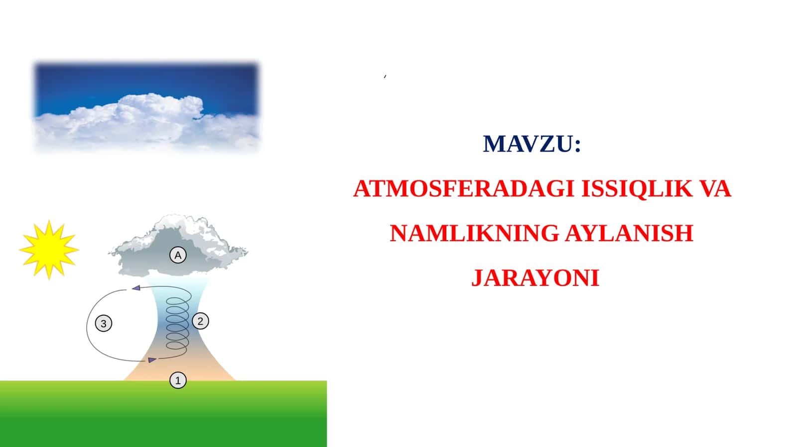 ATMOSFERADAGI ISSIQLIK VA NAMLIKNING AYLANISH JARAYONI
