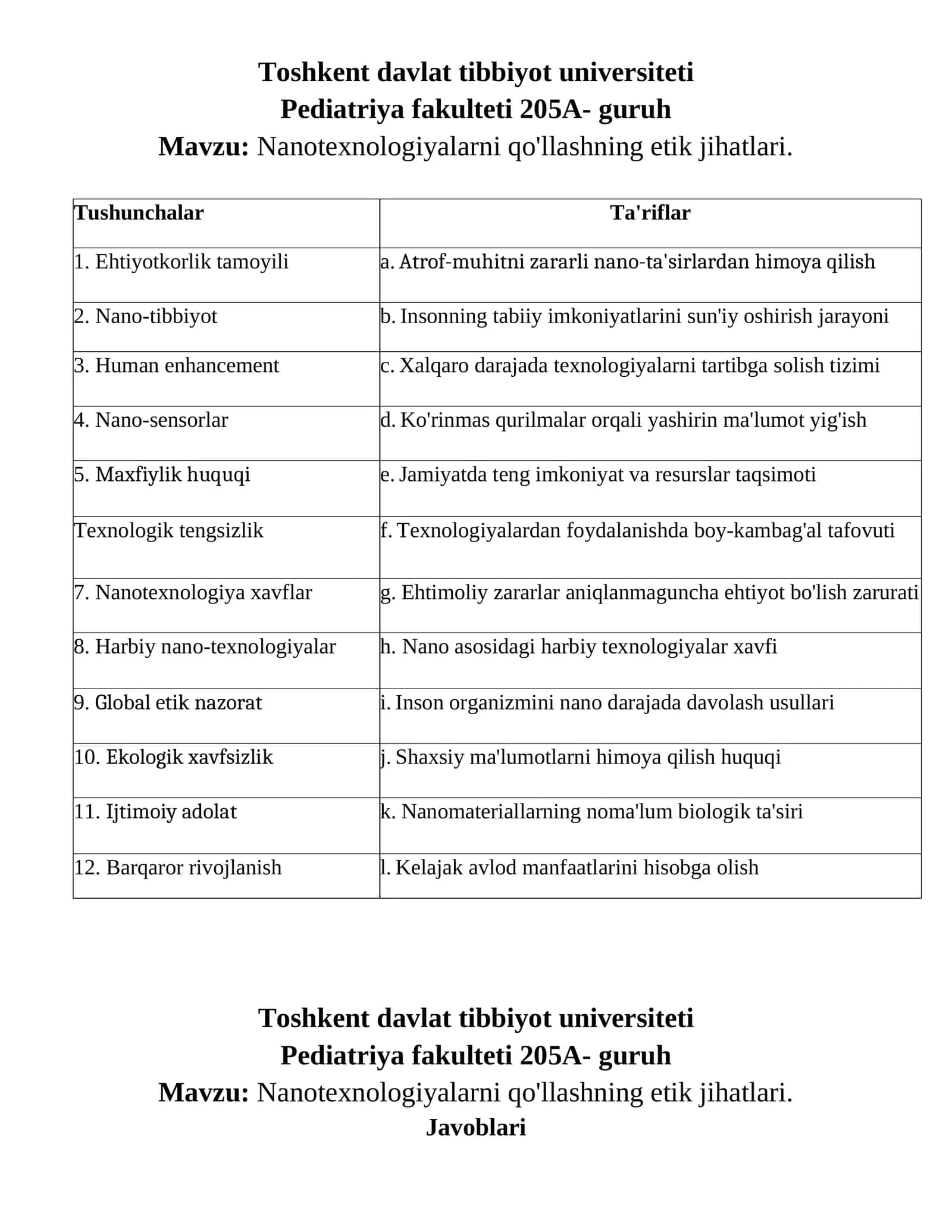 Nanotexnologiyalarni qo'llashning etik jihatlari