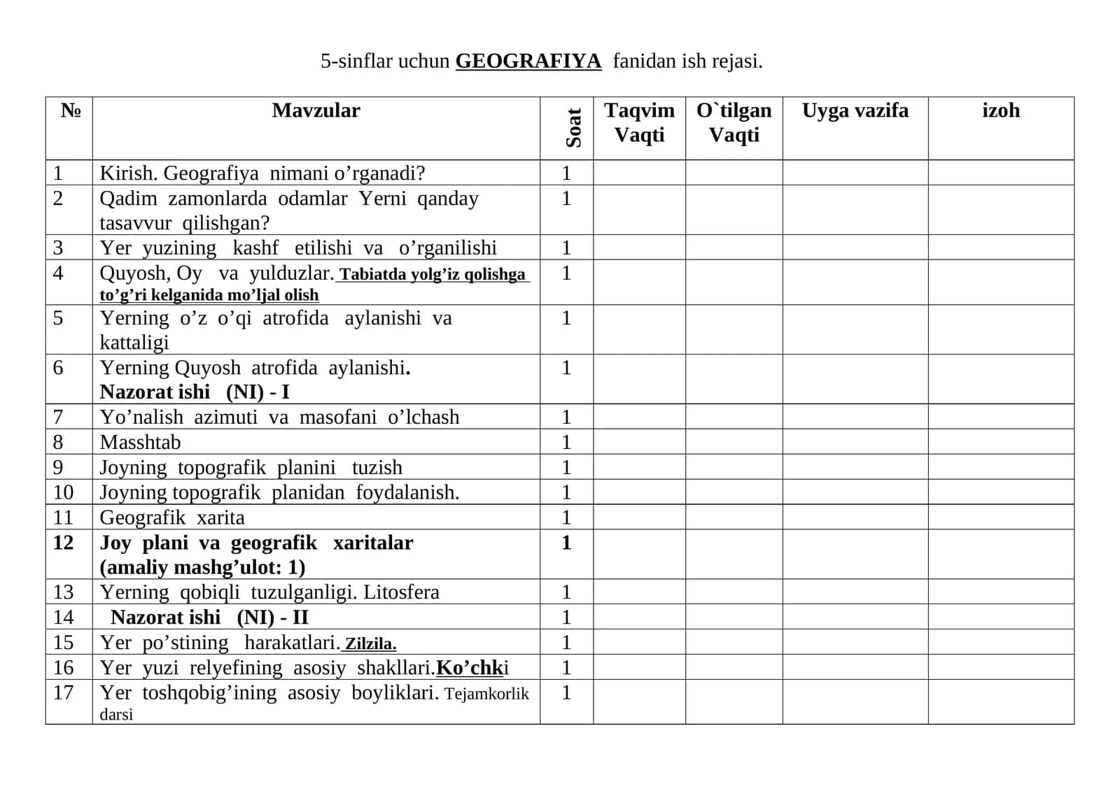 5-10 -sinflar uchun Geografiya fanidan yillik taqvim-mavzu reja