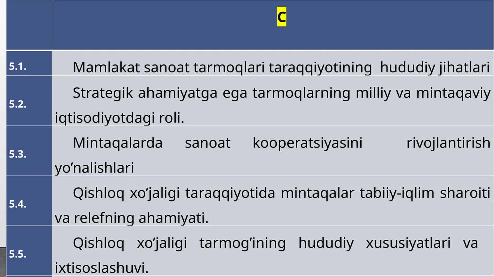 Mamlakat sanoat tarmoqlari taraqqiyotining hududiy jihatlari