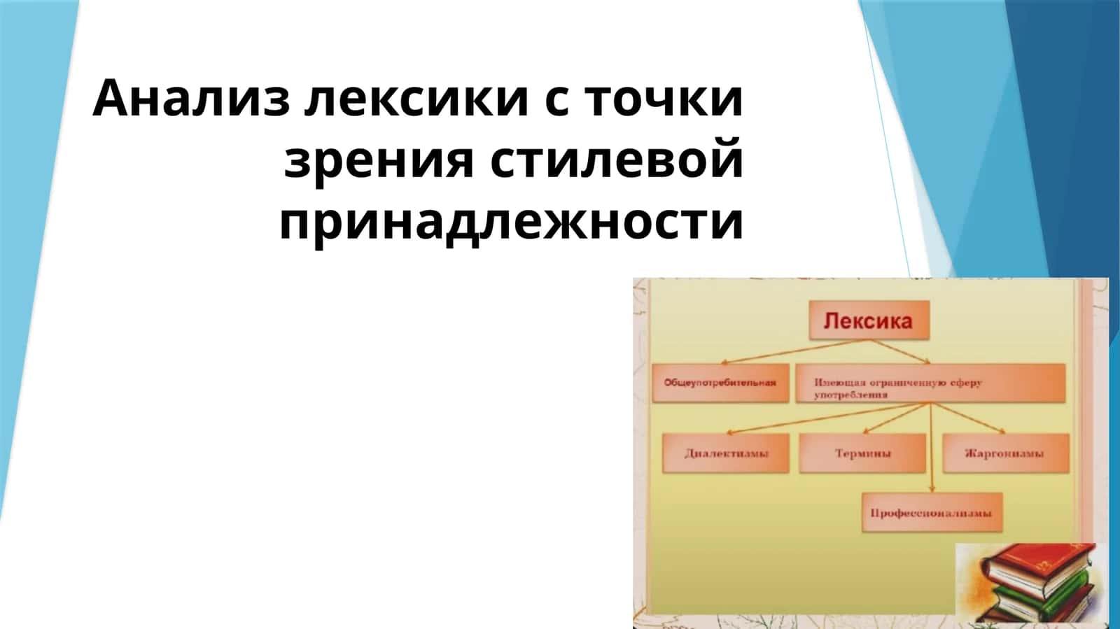 Анализ лексики с точки зрения стилевой принадлежности