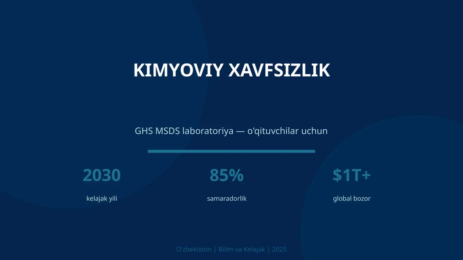 Kimyoviy xavfsizlik