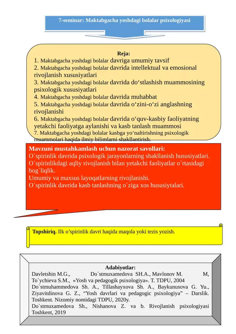 Maktabgacha yoshdagi bolalar psixologiyasi