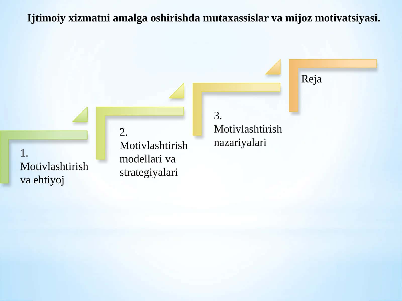 Ijtimoiy xizmatni amalga oshirishda mutaxassislar va mijoz motivatsiyasi