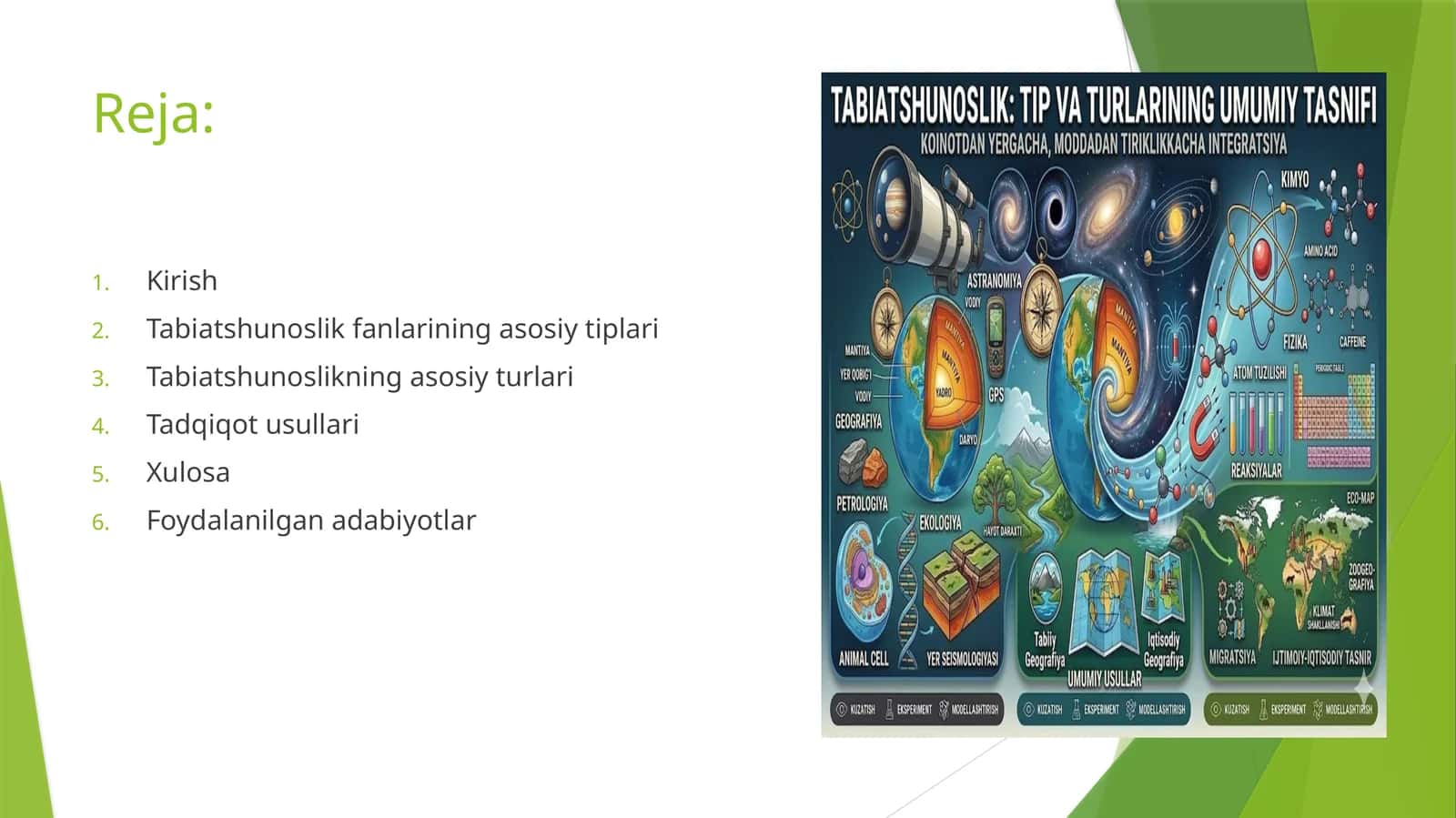 Tabiatshunoslik Fanlarining Asosiy Tiplari