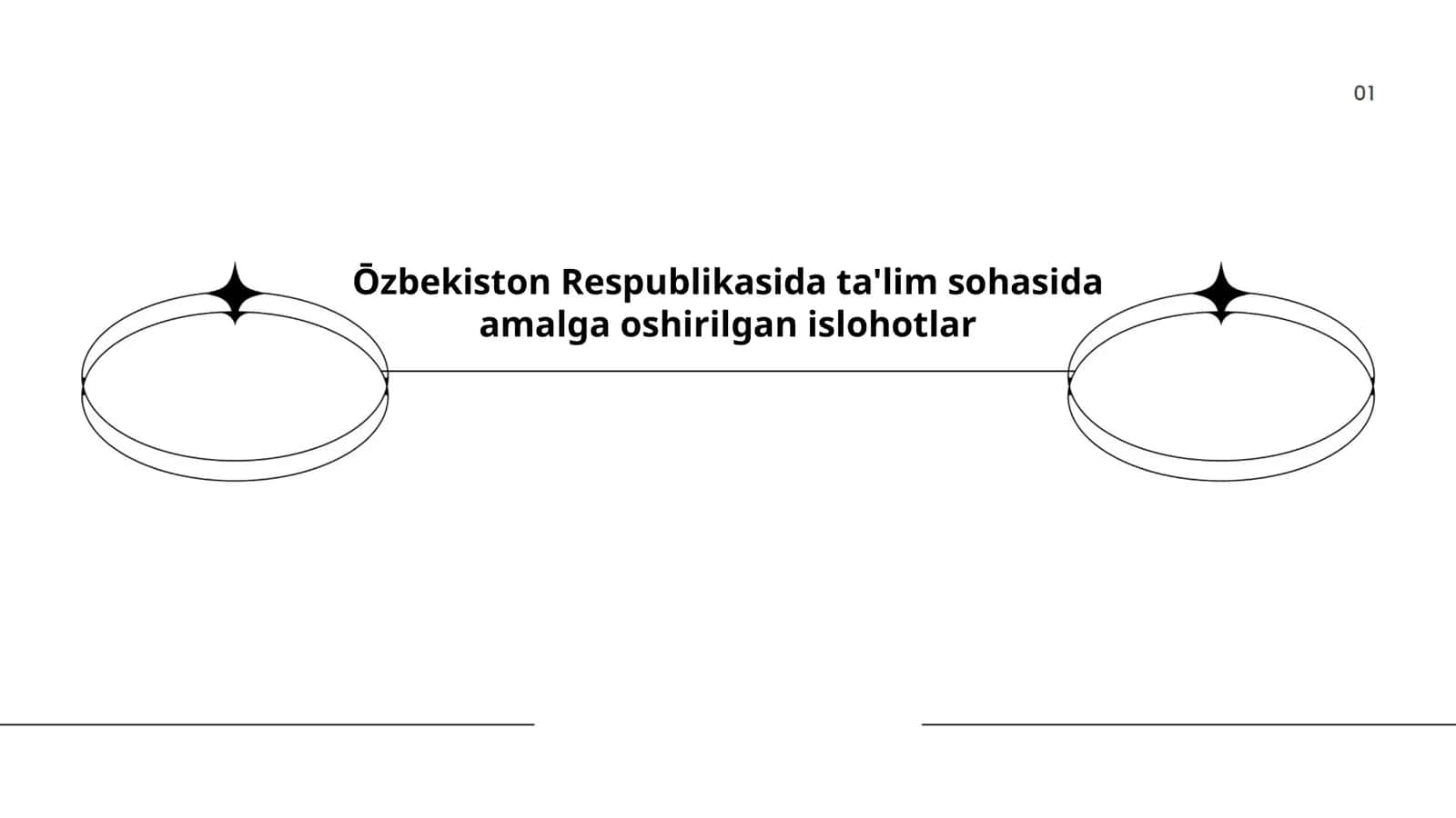 Ta'lim tizimini modernizatsiya qilish islohotlari