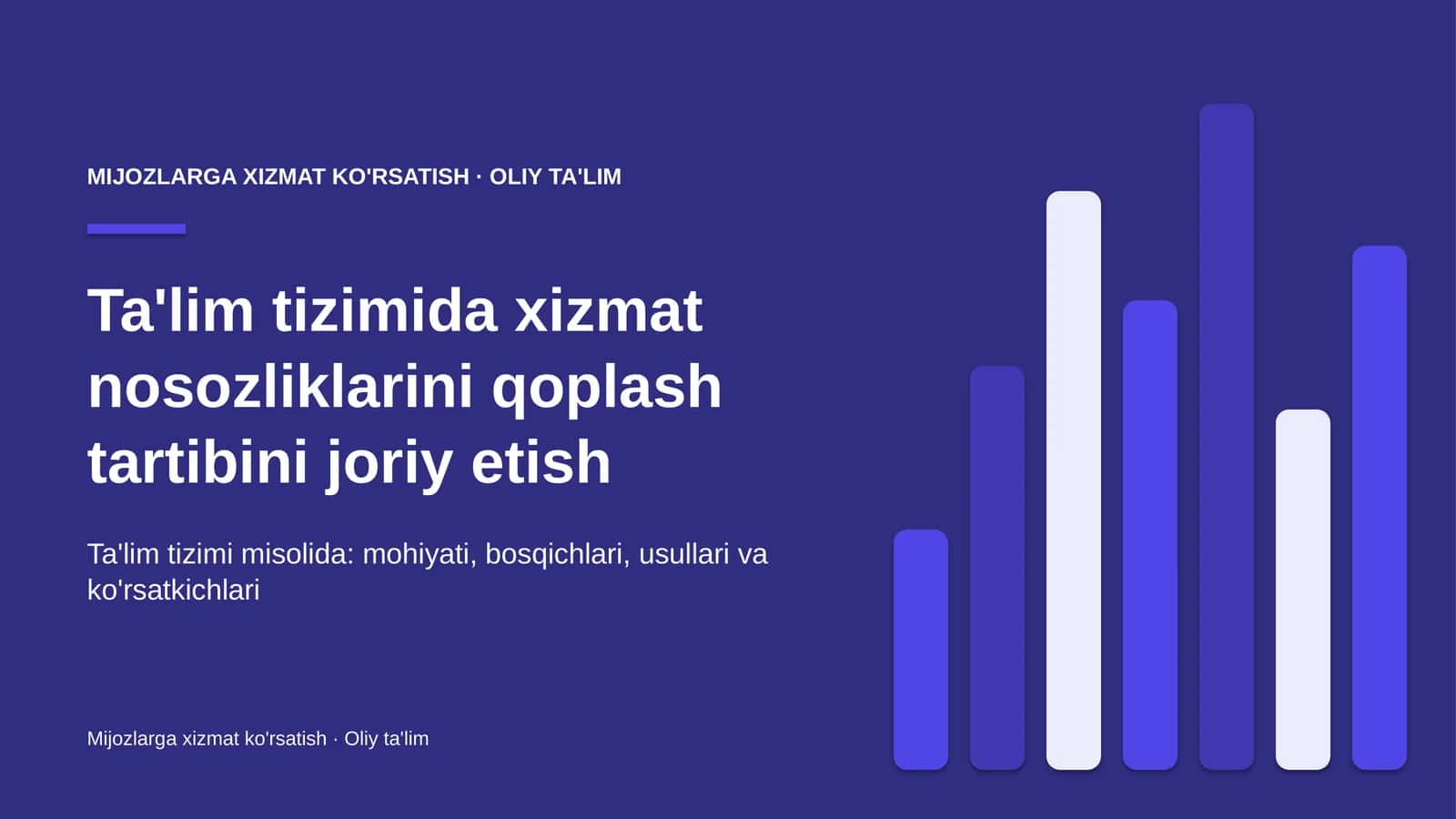 ta'lim tizimida xizmat nosozliklarini qoplash tartibini joriy etish 3194