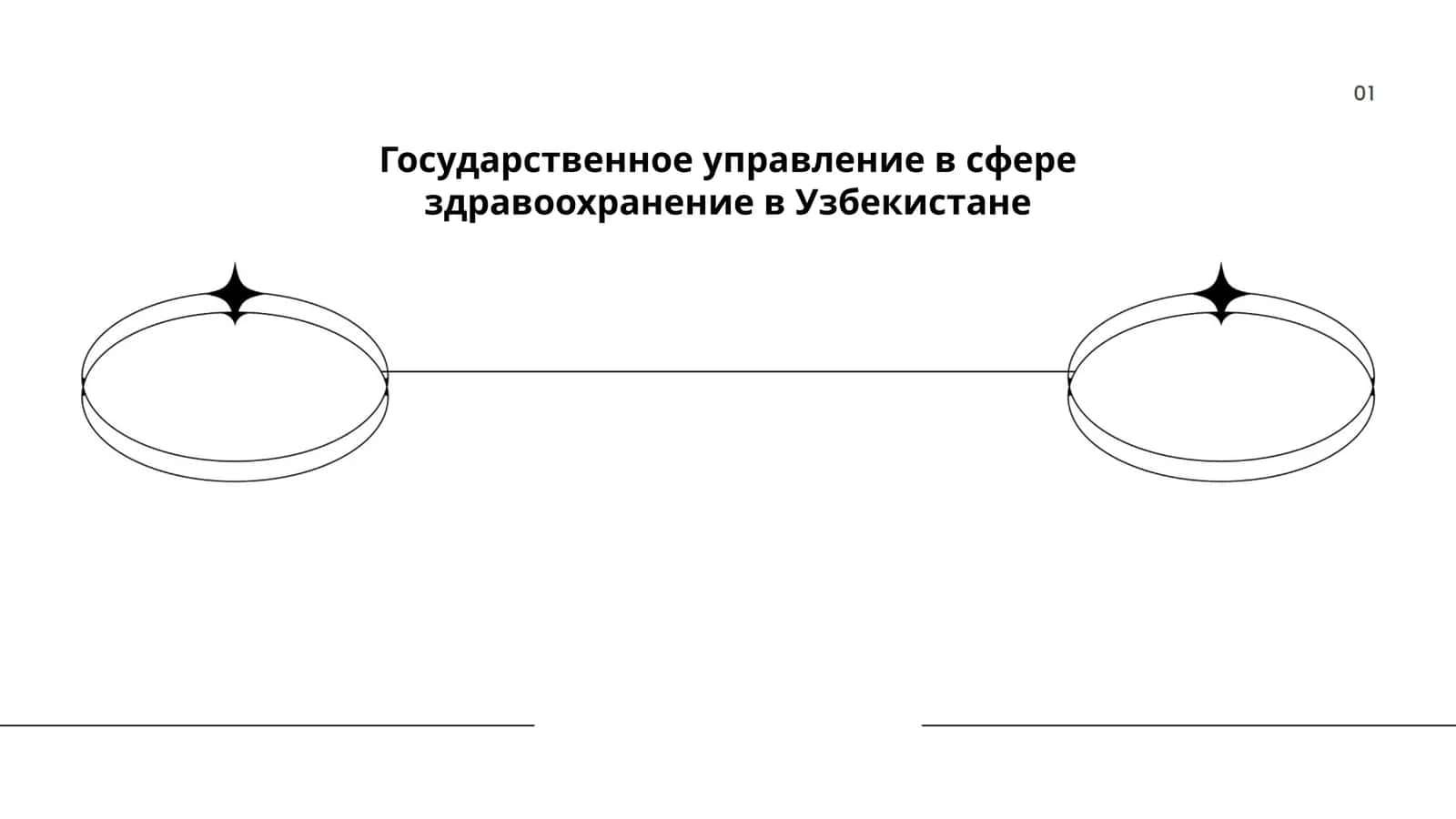 Государственное управление в сфере здравоохранение в Узбекистане