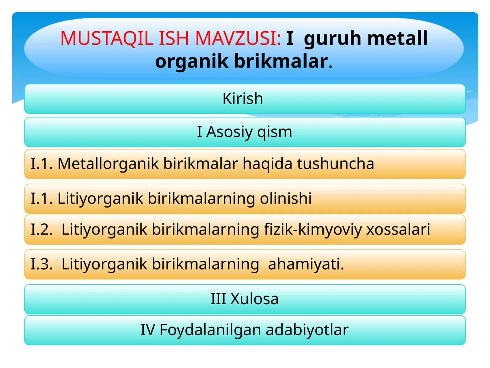 Iguruh metall organik birikmalar