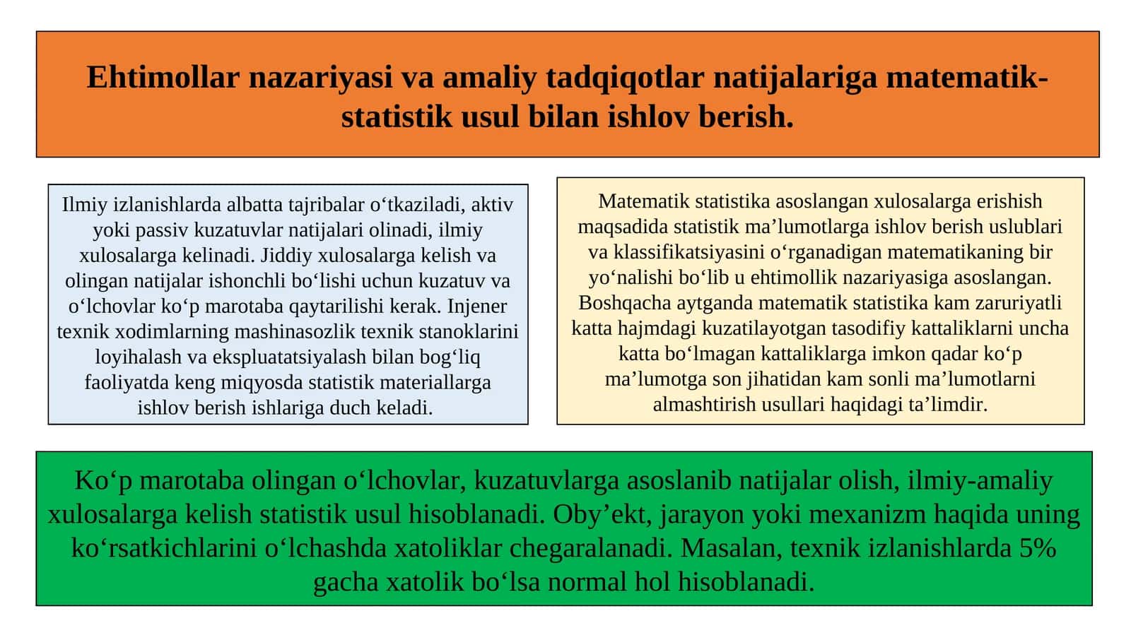 Ehtimollar nazariyasi va amaliy tadqiqotlar natijalariga matematik-statistik usul bilan ishlov berish