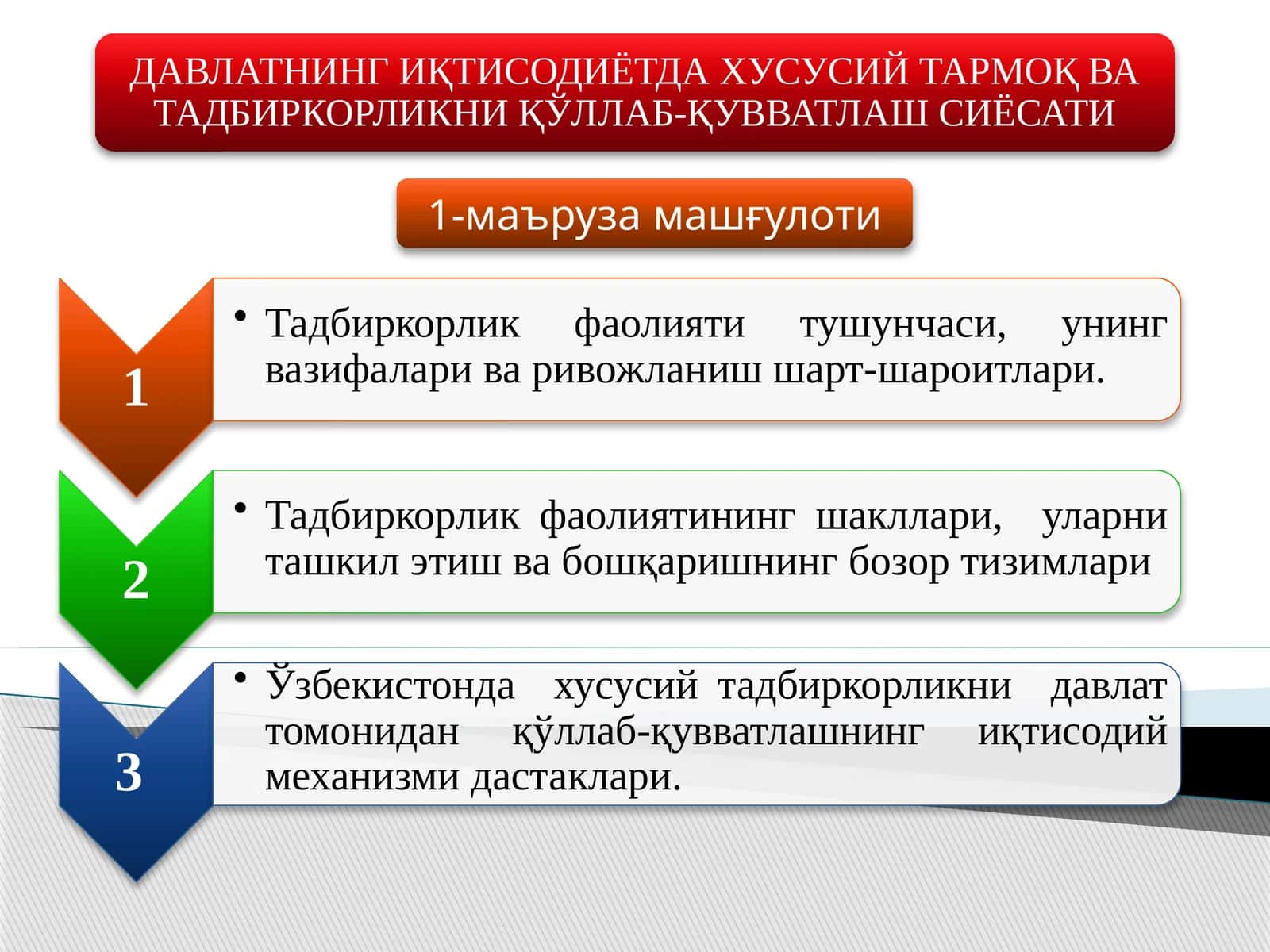 ФОЙДАЛАНИЛАДИГАН АДАБИЁТЛАР РУЙХАТИ
