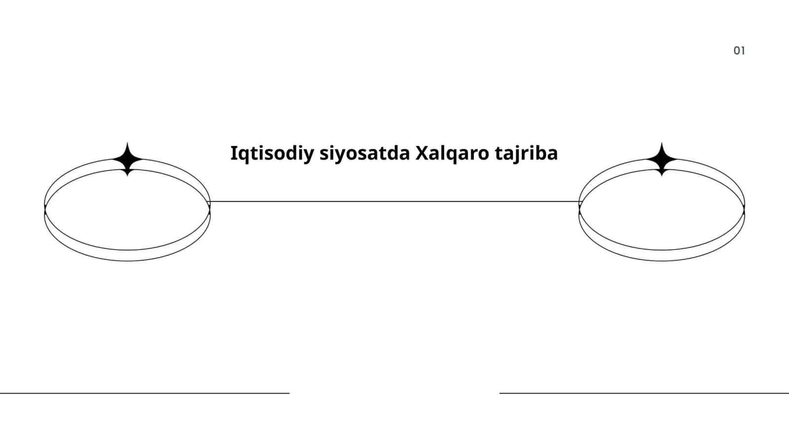 Xalqaro savdo siyosati tajribasi